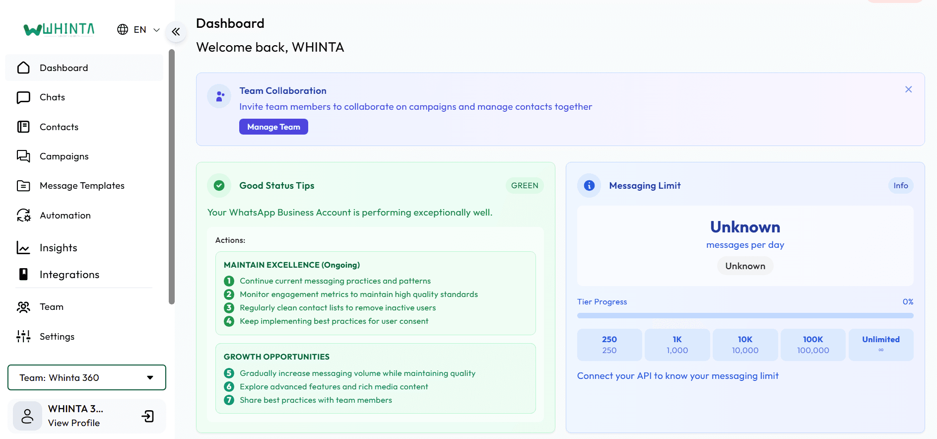 Whinta dashboard showing WhatsApp operations and commerce overview